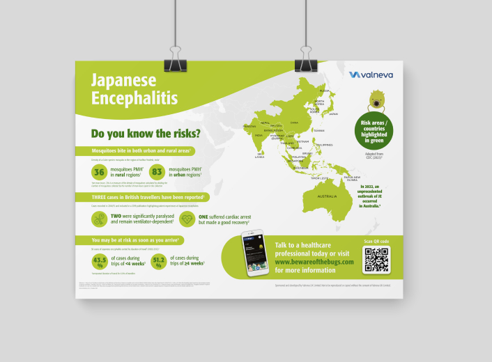 Consumer Awareness Poster (Japanese Encephalitis)