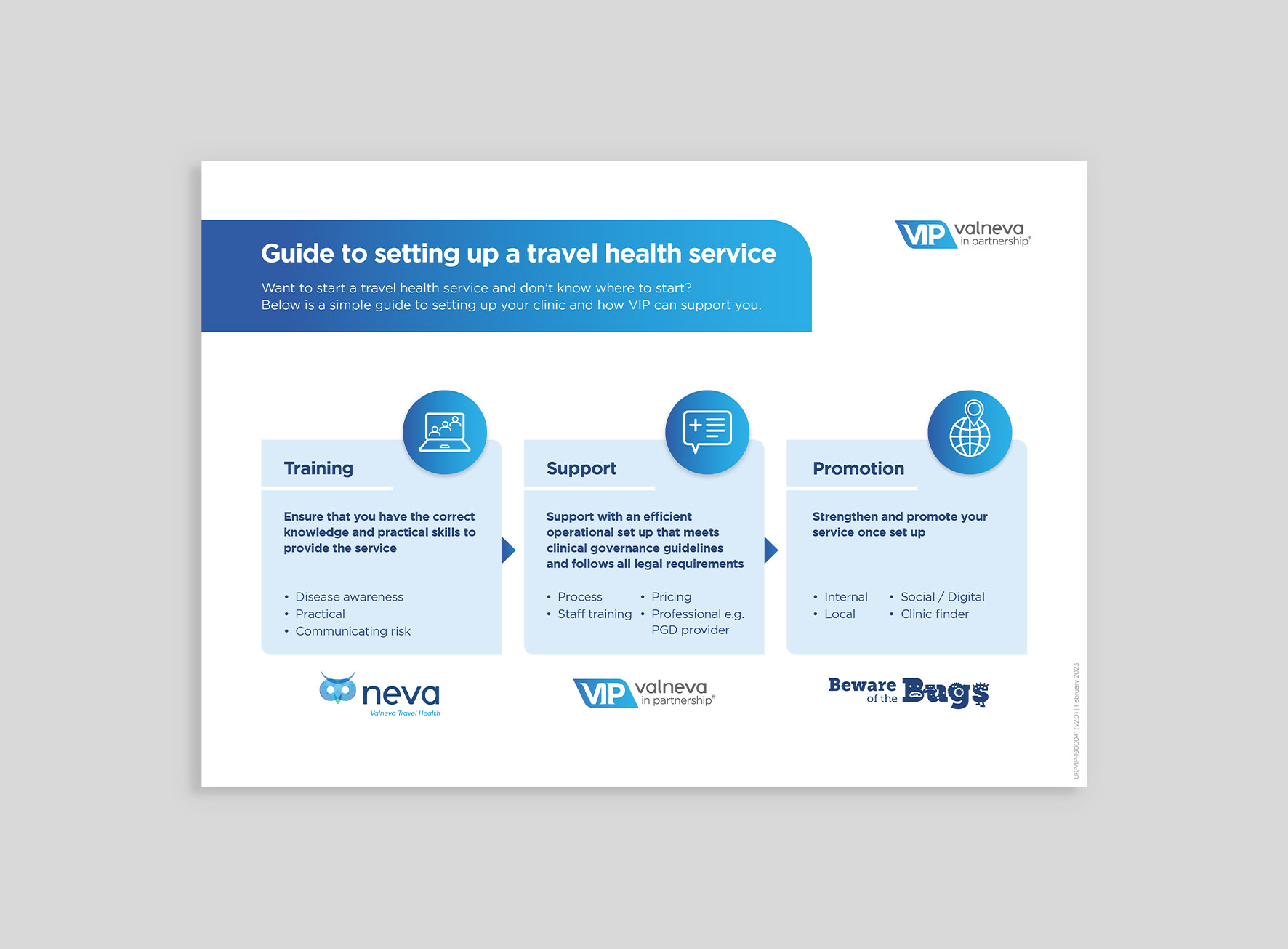 A4 Clinic Set Up Guide